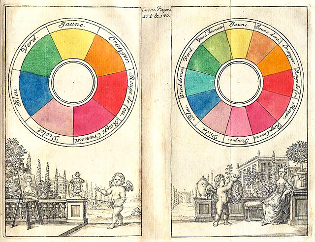 Angelus Leather Dye Chart